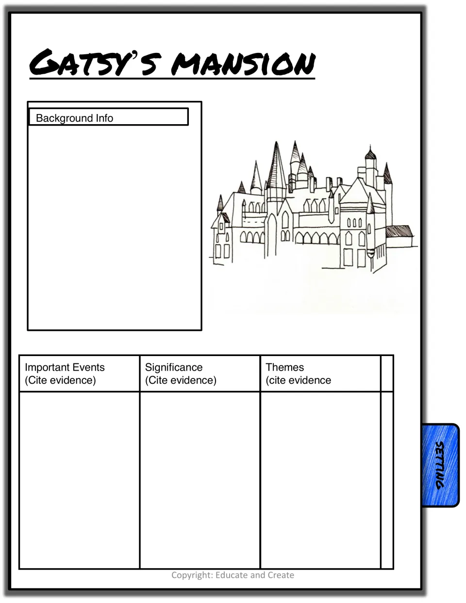 Gatsby's mansion setting analysis: students give background, then cite important events there, their significance and themes