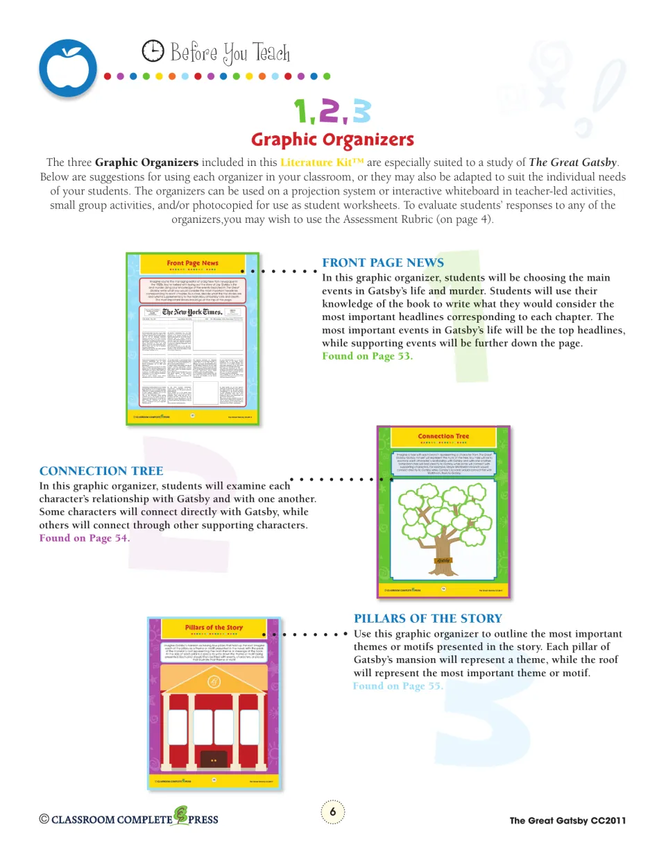 Graphic organizer guide previewing Front Page News headlines, character Connection Tree and Pillars of the Story mansion