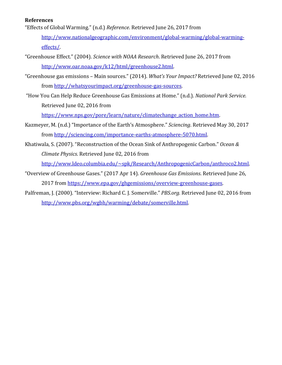 References list citing sources on global warming and greenhouse gases from National Geographic, NOAA, EPA, PBS and others