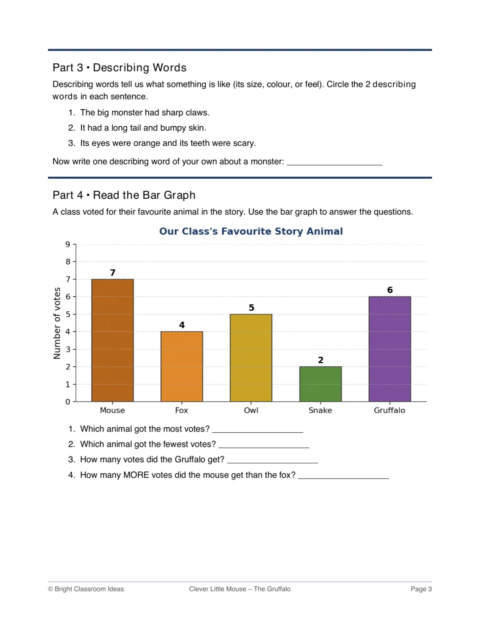 Parts 3–4: identify describing words and read animal votes: Mouse 7, Fox 4, Owl 5, Snake 2, Gruffalo 6