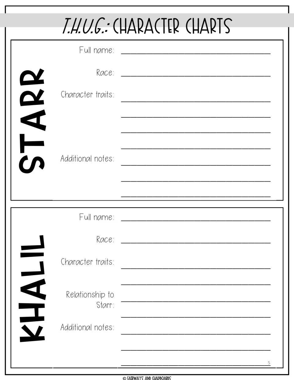 T.H.U.G. character charts for Starr and Khalil: students note full name, race, traits and Khalil's tie to Starr