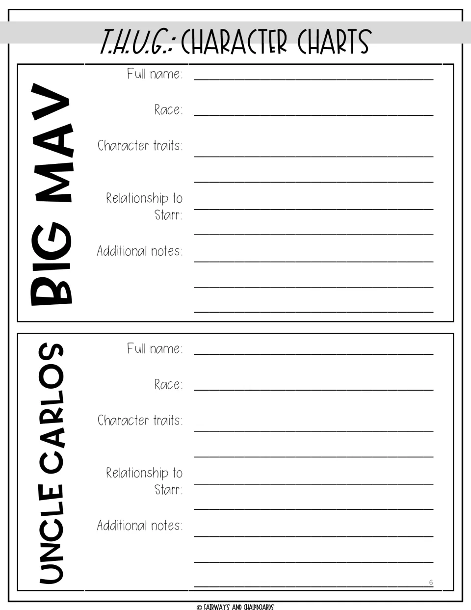 Character charts for Big Mav and Uncle Carlos: students record full name, race, traits and relationship to Starr