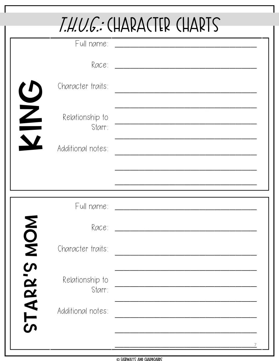 King and Starr's mom character profiles: students fill in full name, race, traits and each one's relationship to Starr