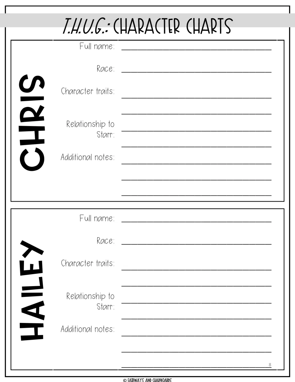 Chris and Hailey character analysis: students track full name, race, character traits and how each relates to Starr