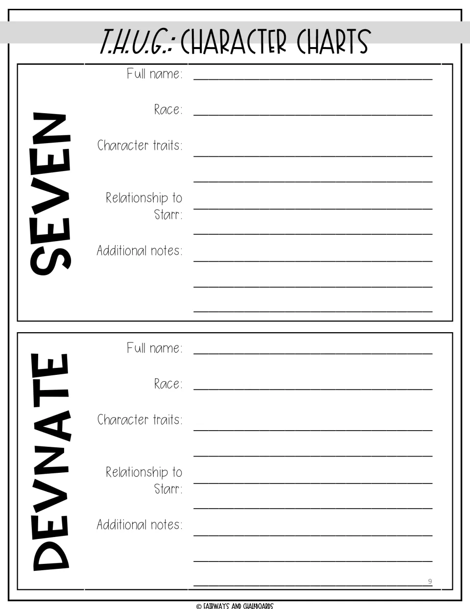 Seven and Devnate (DeVante) character charts: students list full name, race, traits and relationship to Starr