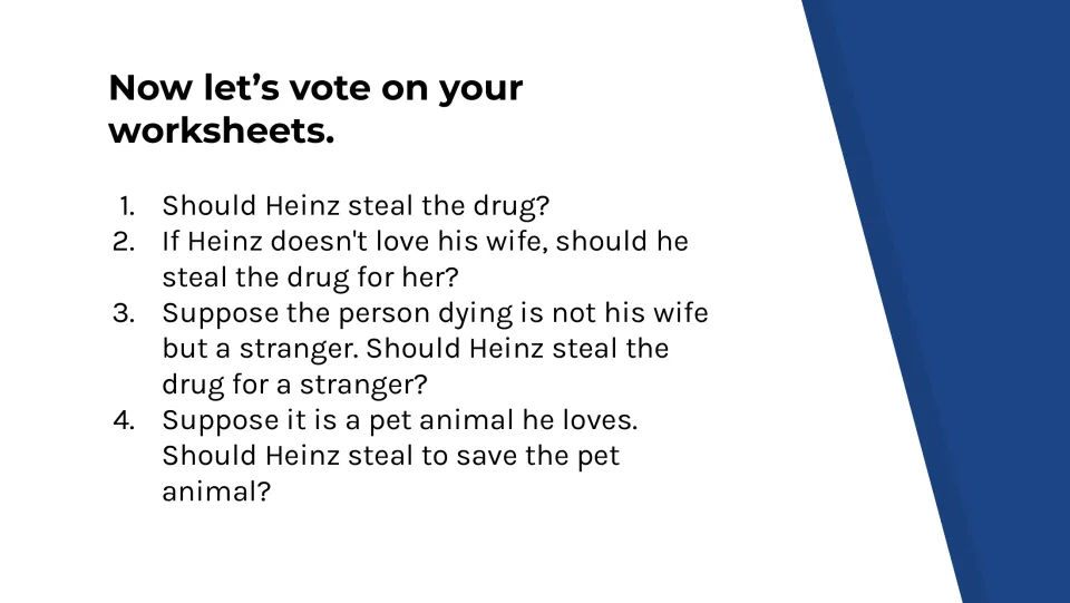 Worksheet voting slide asks four questions about stealing medicine for a wife, an unloved wife, a stranger, or a pet