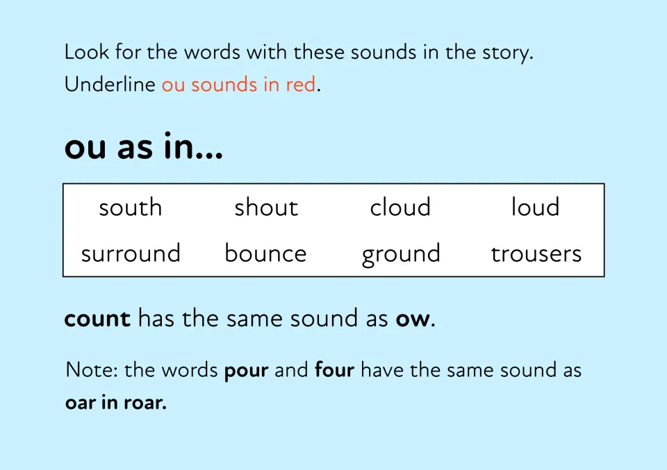 ou sound words such as south, shout, cloud and ground; students find ou words in the story and underline them in red