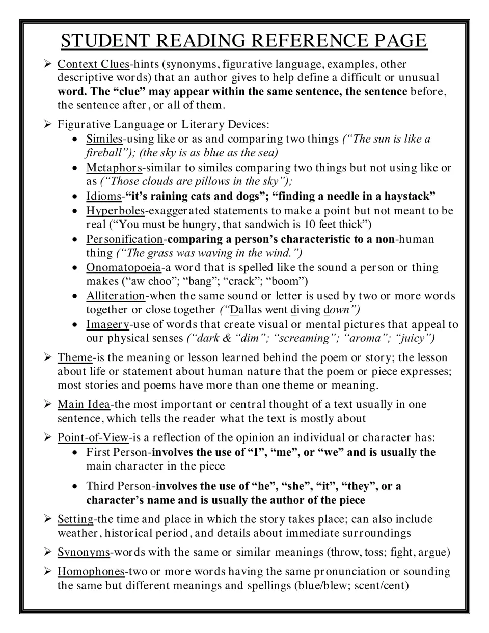 Reading reference defining context clues, similes, metaphors, idioms and other figurative language, theme and point of view