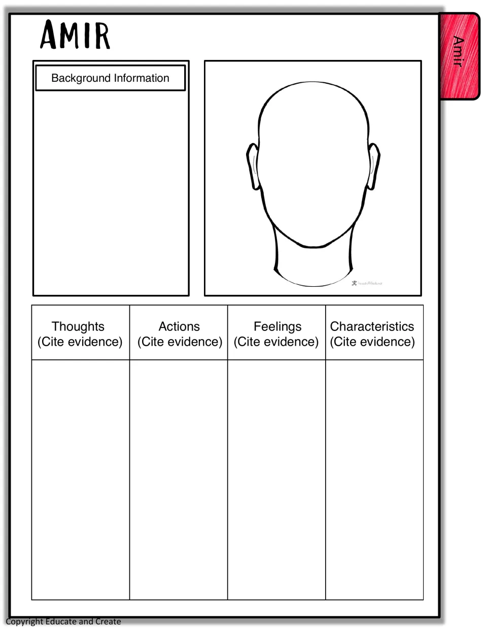 Amir characterization: students note background, draw his face and cite evidence of thoughts, actions, feelings and traits