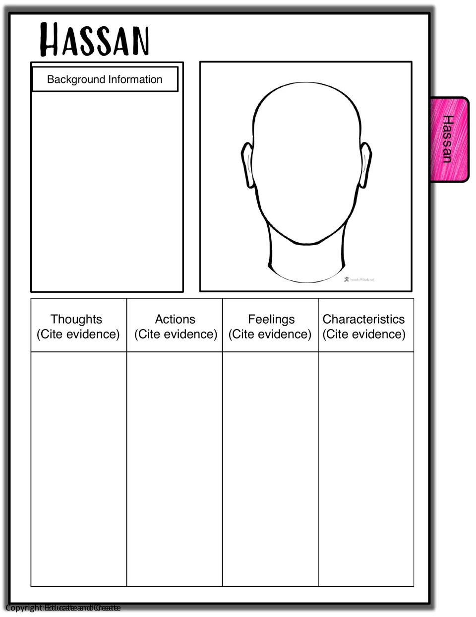 Hassan characterization: students record background, sketch his face and cite evidence of thoughts, actions and feelings