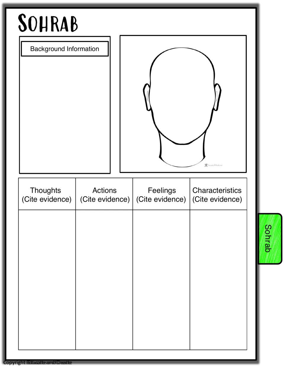 Sohrab characterization: students note background, draw his portrait and cite evidence of his thoughts, feelings and traits