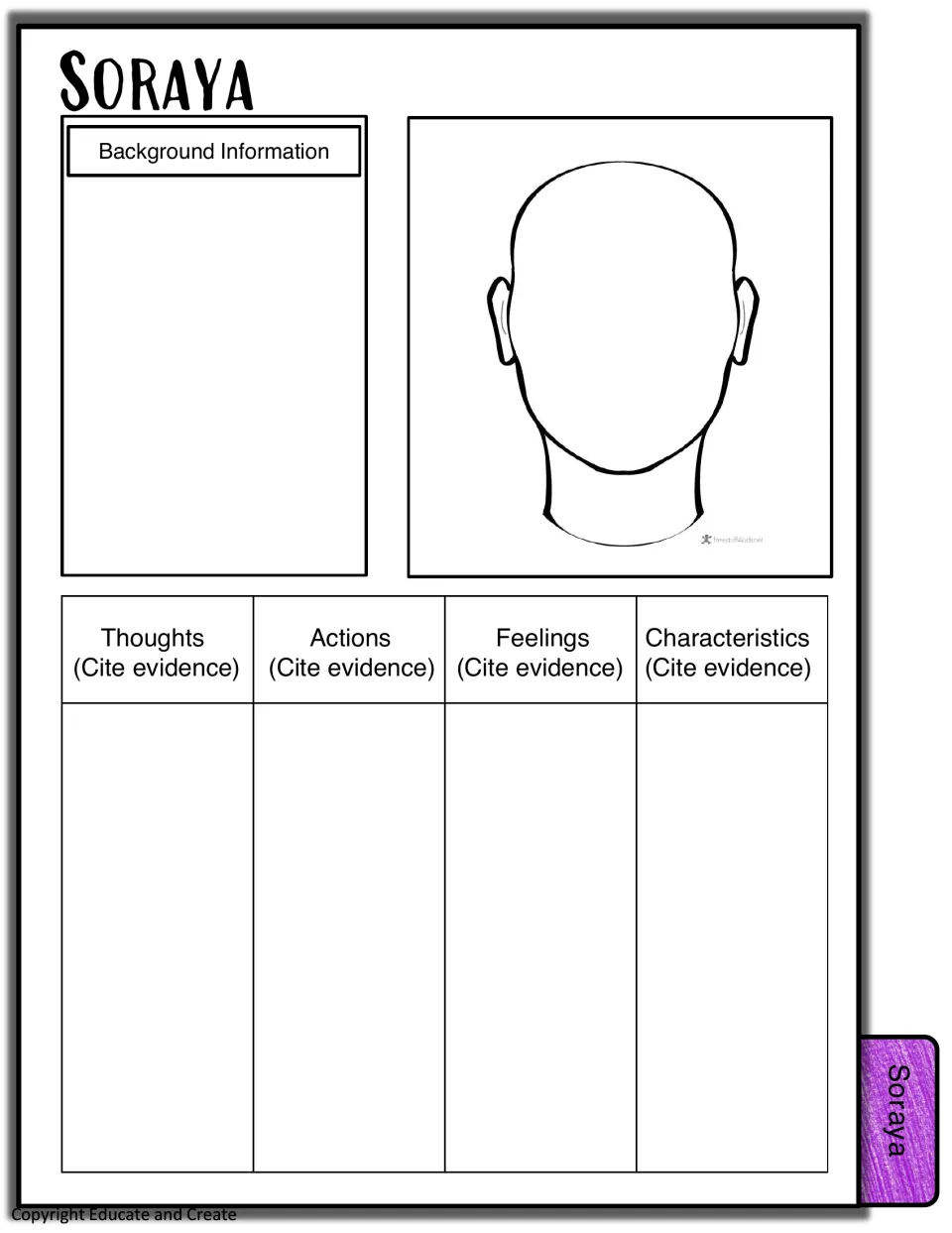 Soraya characterization: students list background, draw her portrait and cite evidence of thoughts, actions and feelings