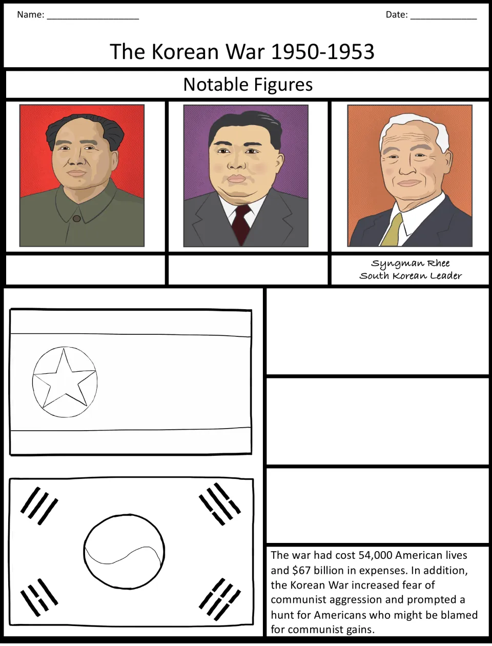 Student Korean War organizer, part 2: leader portraits to label, Korean flags, and incomplete end-of-war notes