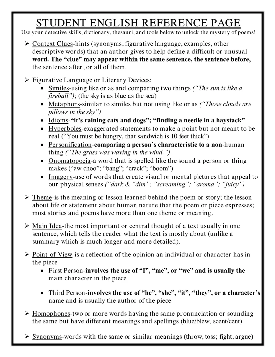 Student English reference defining context clues, similes, metaphors, theme, main idea, point of view and homophones