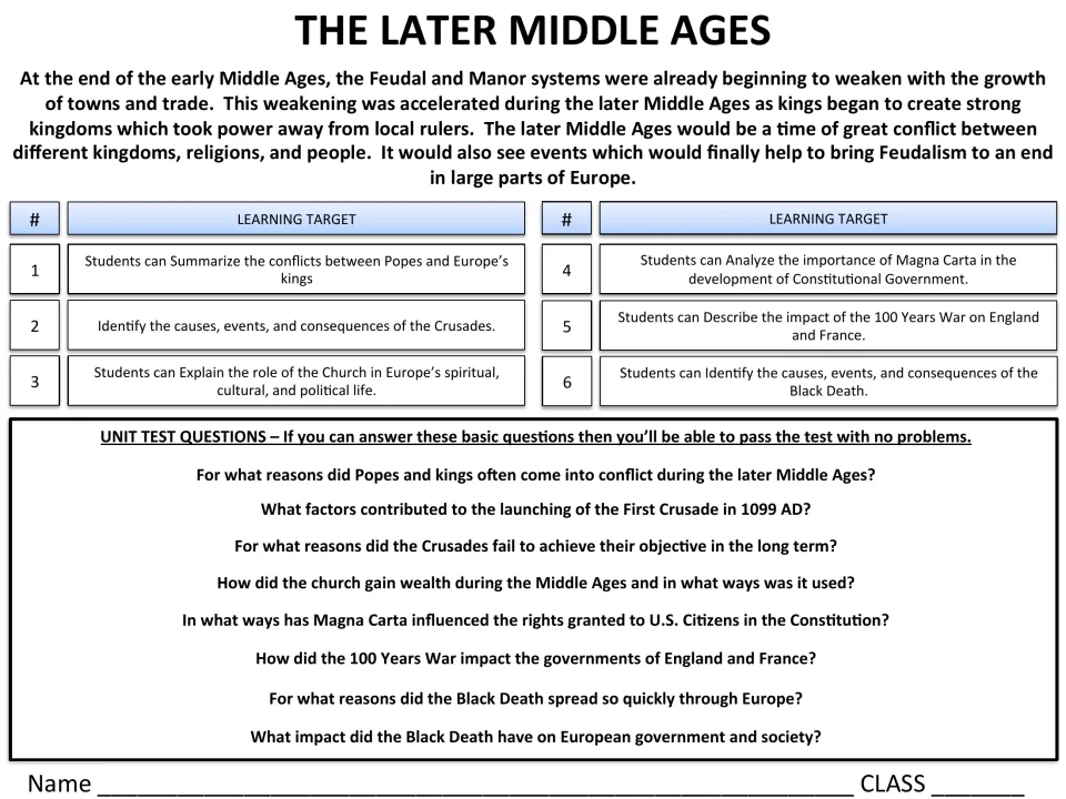 Later Middle Ages unit overview: six learning targets from popes and kings to the Black Death, plus eight test questions