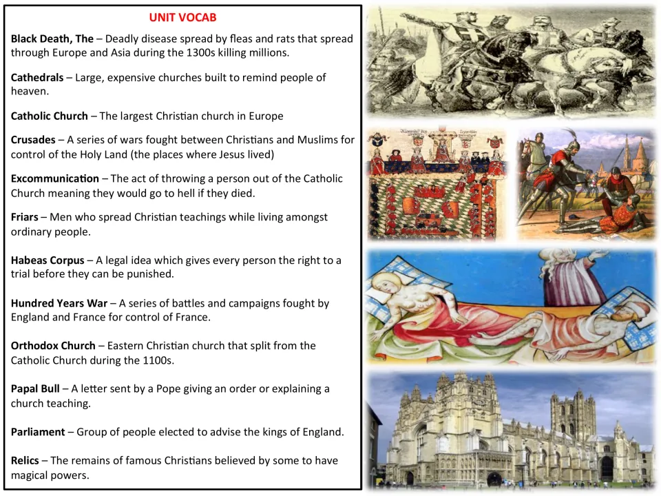 Unit vocab list defining Black Death, Crusades, excommunication, Habeas Corpus, papal bull and more, with medieval art