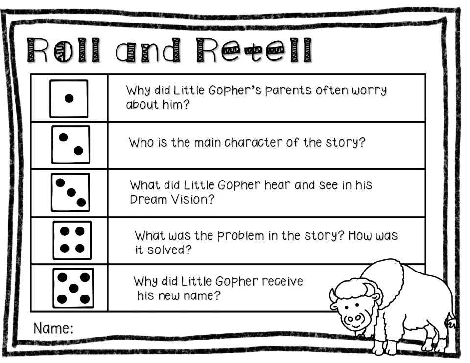 Roll and Retell offers five questions about Little Gopher, his dream vision, the story problem, and his new name.