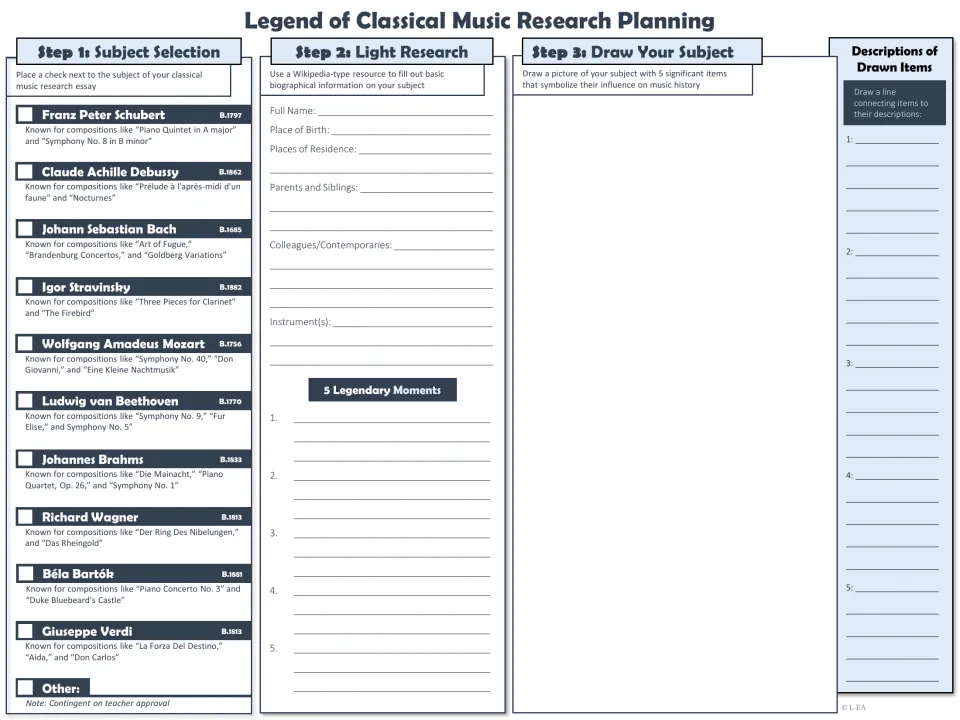 Research planning: students check a composer such as Bach or Verdi, record basic biography and list 5 legendary moments