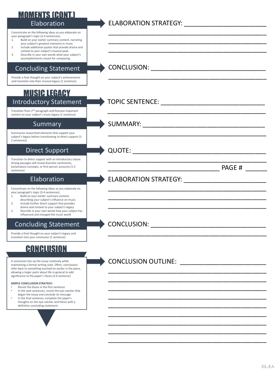 Essay outline, part 2: students finish legendary moments, outline the music legacy paragraph and plan a conclusion