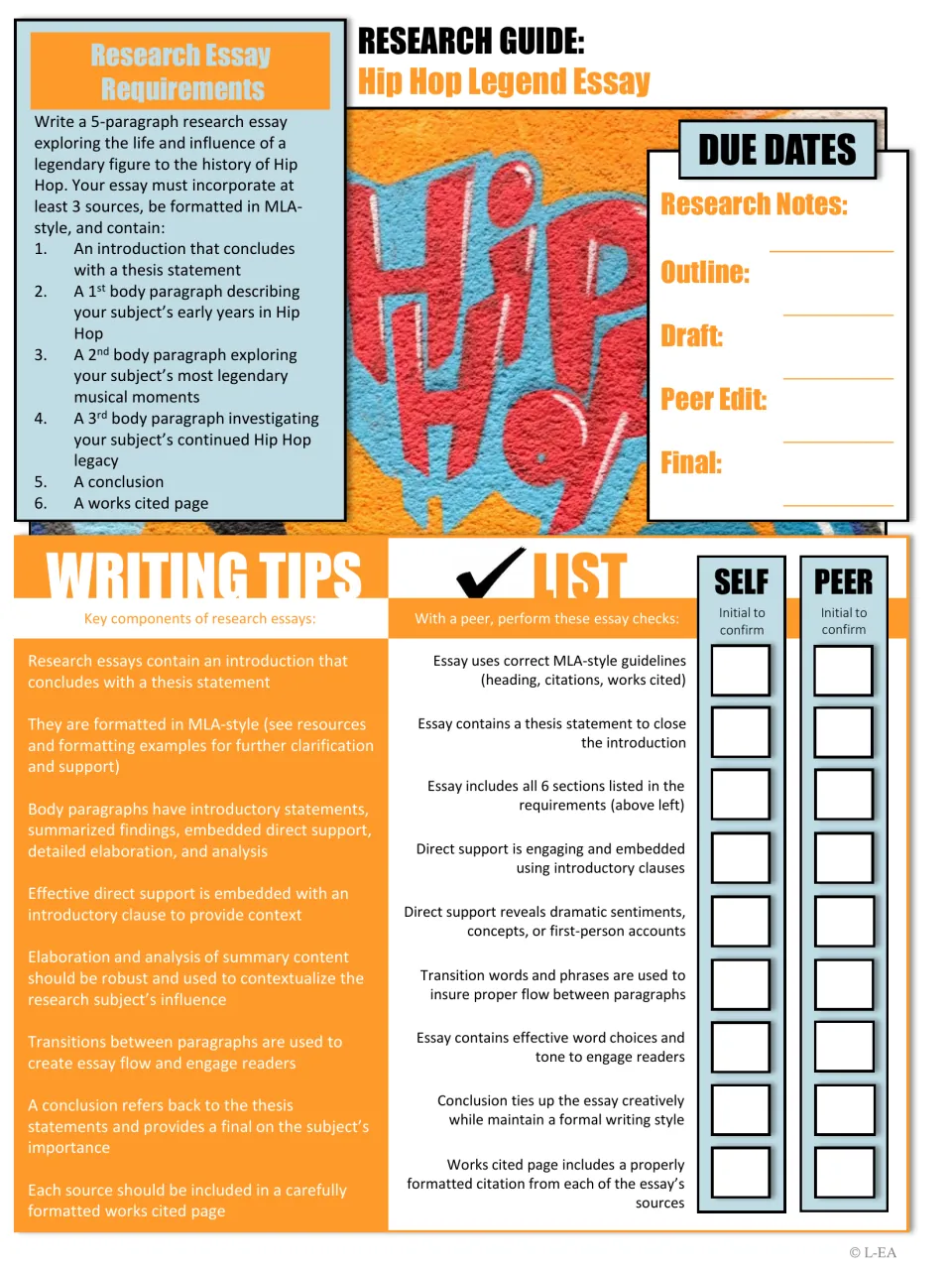 Hip Hop legend essay guide: 5-paragraph research essay requirements, due dates, writing tips and a self and peer checklist