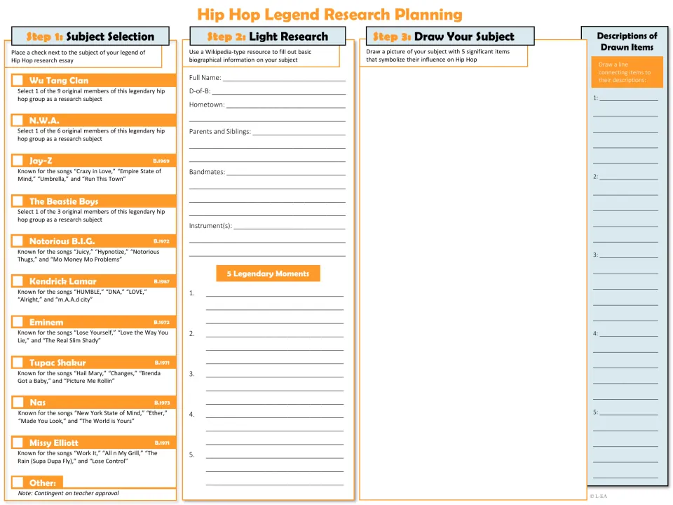 Hip Hop legend planning: students pick a subject such as Jay-Z or Missy Elliott, log bio facts, 5 moments and draw symbols