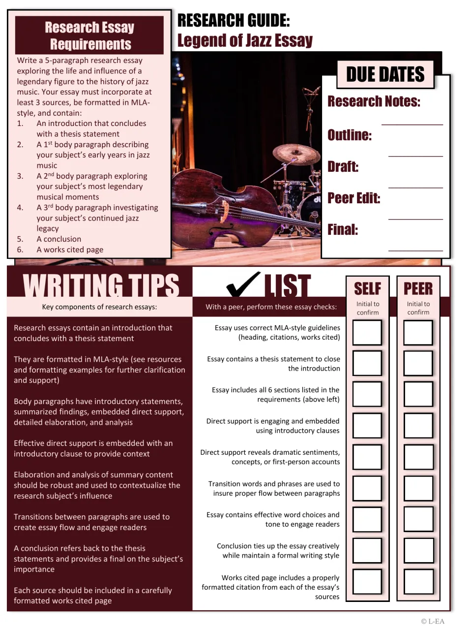 Jazz research essay directions require five paragraphs and at least three sources, with a peer checklist.