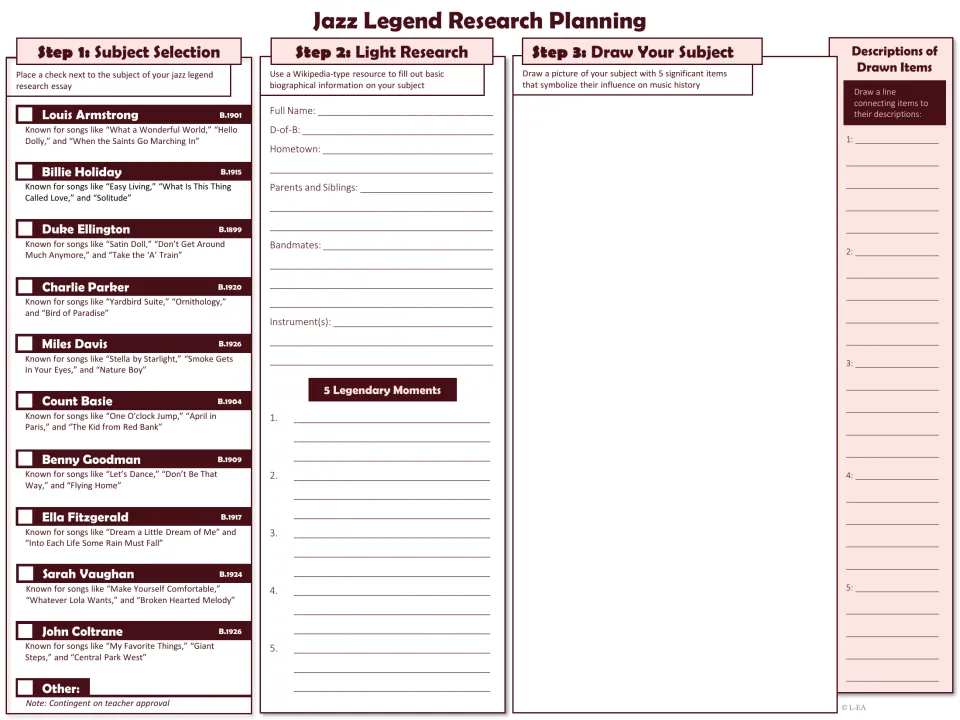 Jazz research planning offers ten musicians, biography prompts, five legendary moments, and a drawing task.
