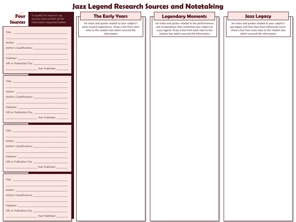 Jazz research notes collect four sources and evidence about early years, legendary moments, and jazz legacy.