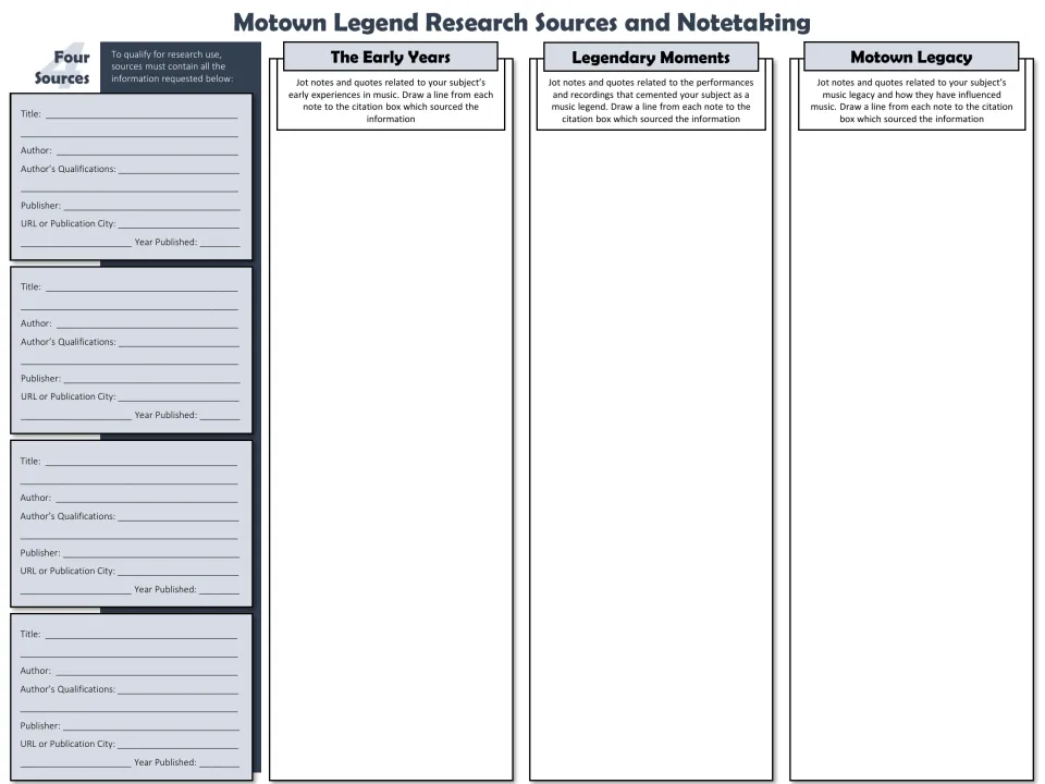 Motown research notetaking: students record 4 source citations and jot notes on early years, legendary moments and legacy