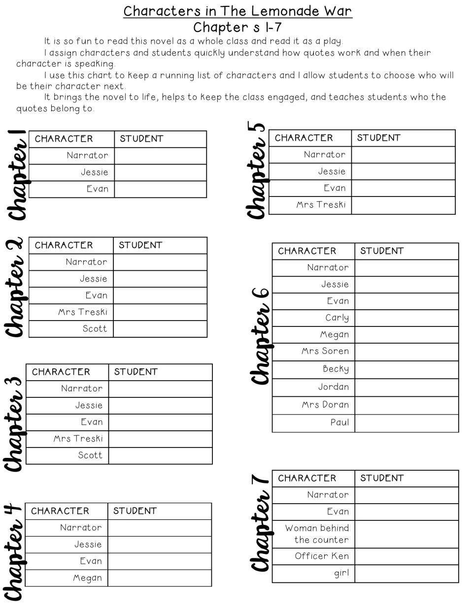Chapters 1-7 character charts: assign each speaking role, such as Narrator, Jessie and Evan, to a student to read aloud