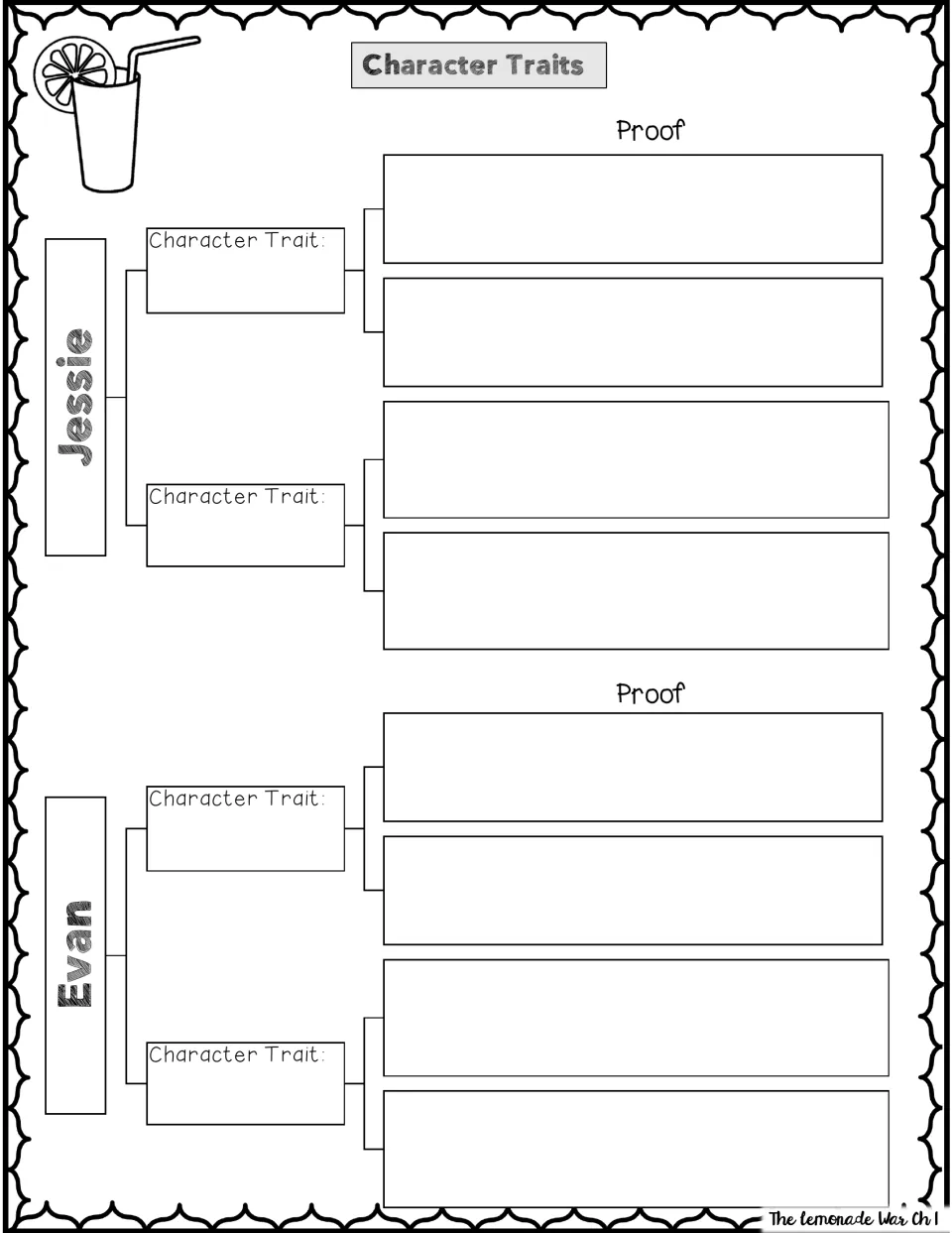 Character traits organizer: students record two apiece for Jessie and Evan, backing each with textual proof