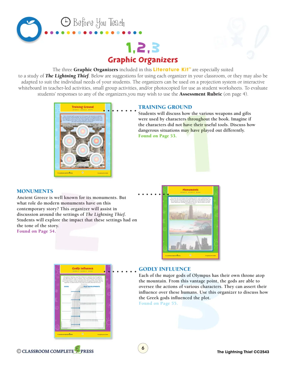 Teacher guidance for Training Ground, Monuments, and Godly Influence organizers on tools, settings, and gods