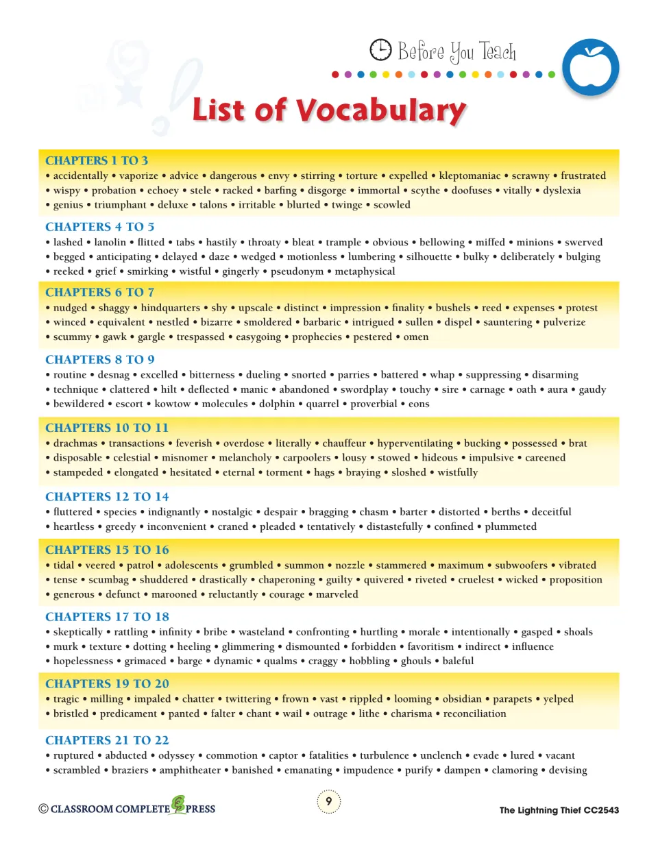 Vocabulary reference groups words by ten chapter sections, including kleptomaniac, prophecies, and odyssey