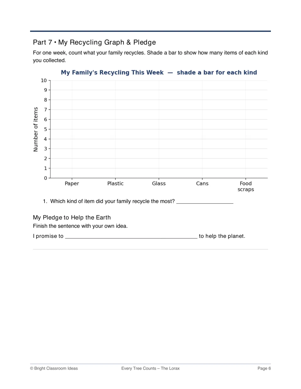 Family recycling graph: students shade bars for paper, plastic, glass, cans and food scraps, then write an Earth pledge