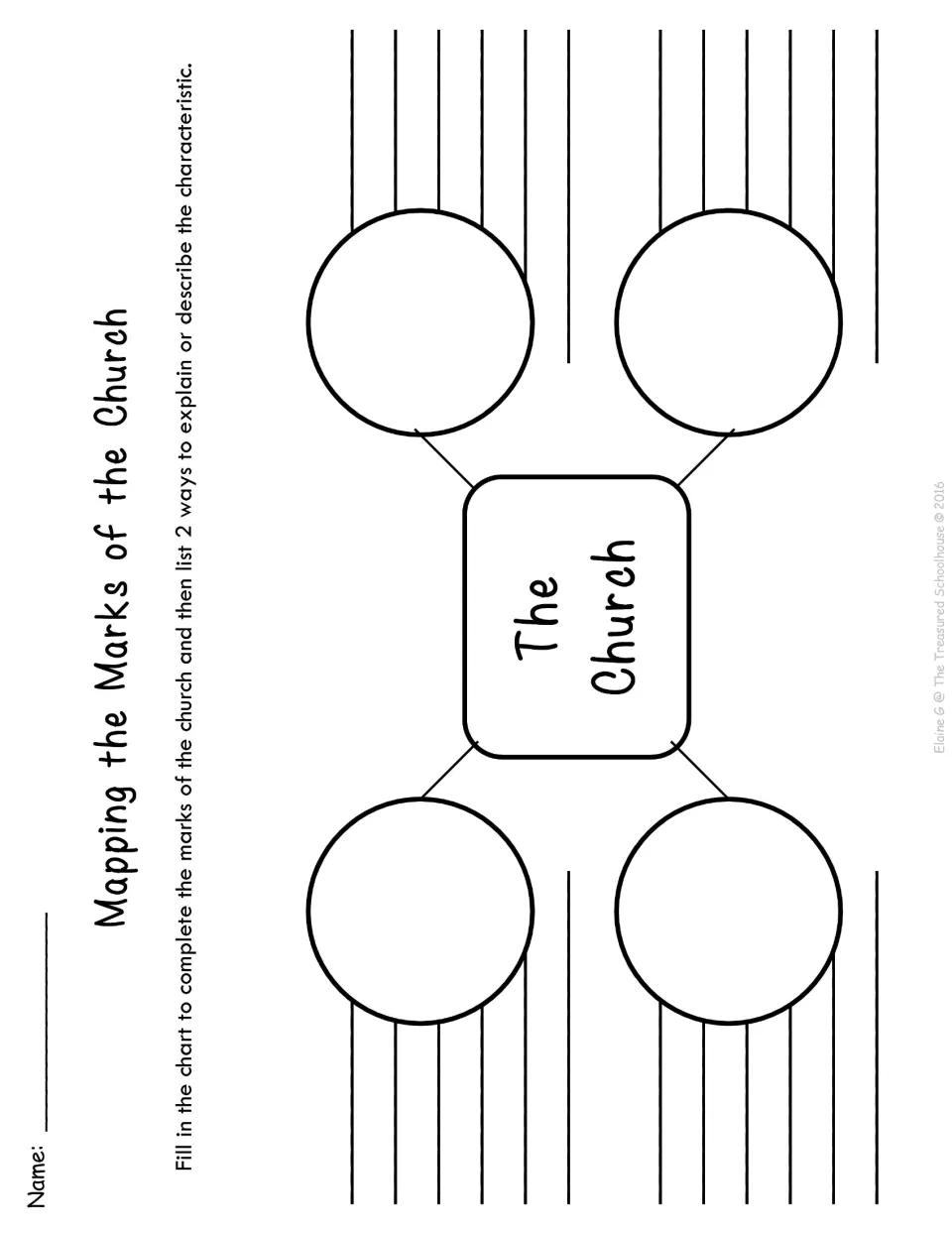 Mapping the marks of the church: students fill four circles around The Church, then list 2 ways to describe each mark