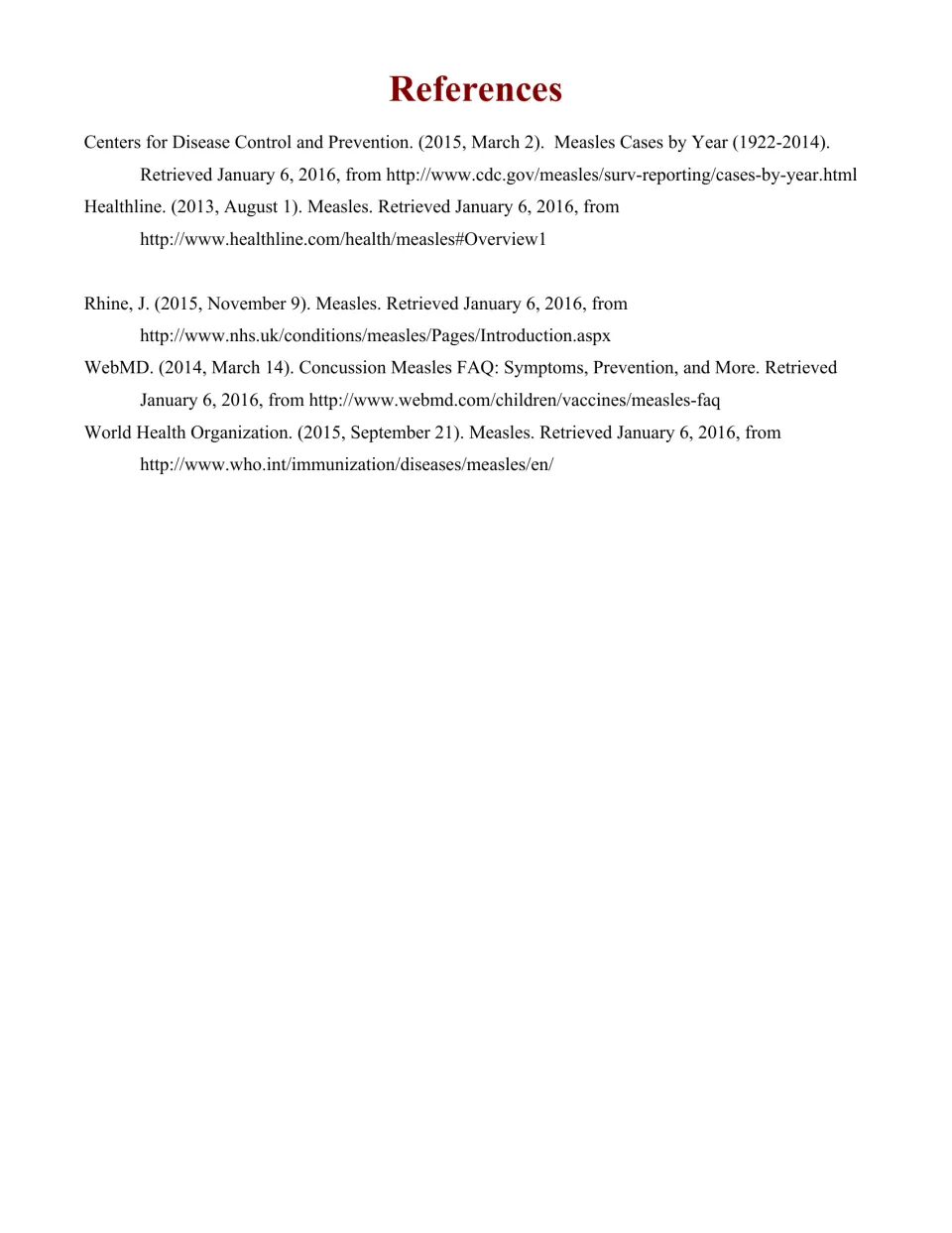 References for the measles article list sources from the CDC, Healthline, NHS, WebMD, and WHO