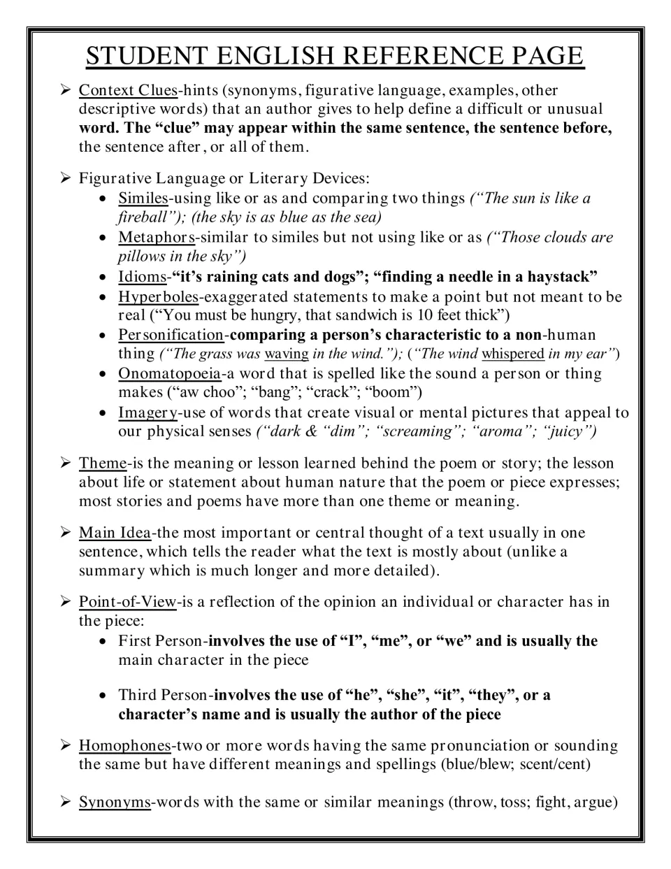 Student English reference page defining context clues, similes, metaphors, idioms, theme, main idea and point of view