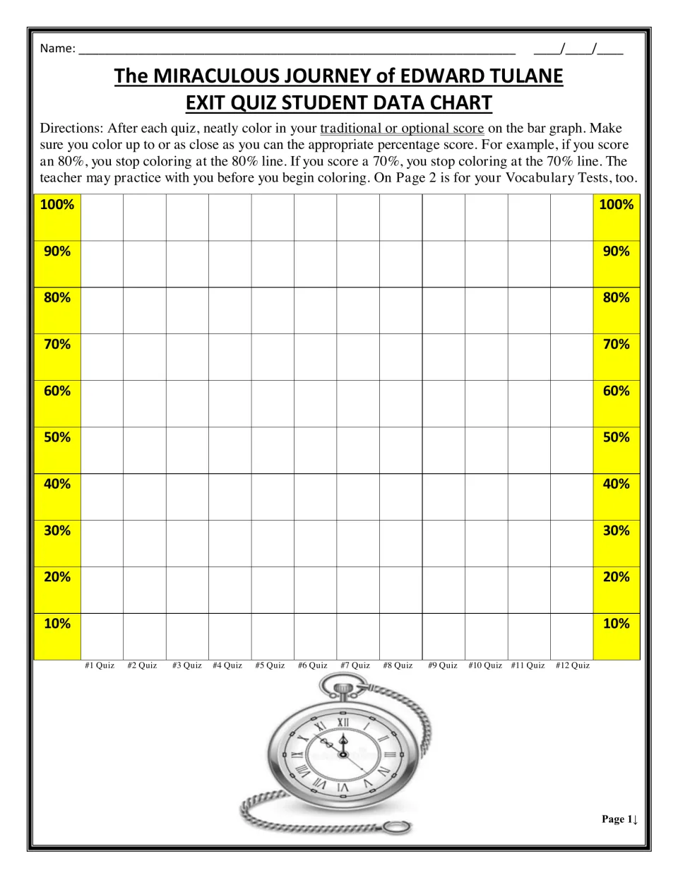 Exit quiz student data chart, page 1: students color a bar to their percentage score for quizzes 1 to 12 to track growth