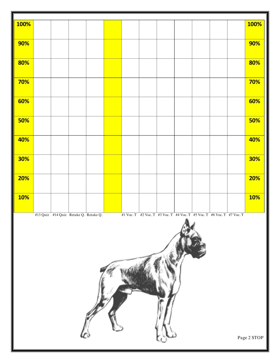 Data chart page 2: bar graph for coloring scores on quizzes 13 and 14, two retake quizzes and vocabulary tests 1 to 7