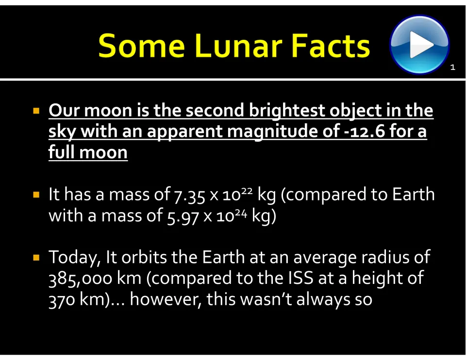 Lunar facts slide gives full Moon magnitude as -12.6, mass as 7.35 × 10²² kg, and orbit radius as 385,000 km