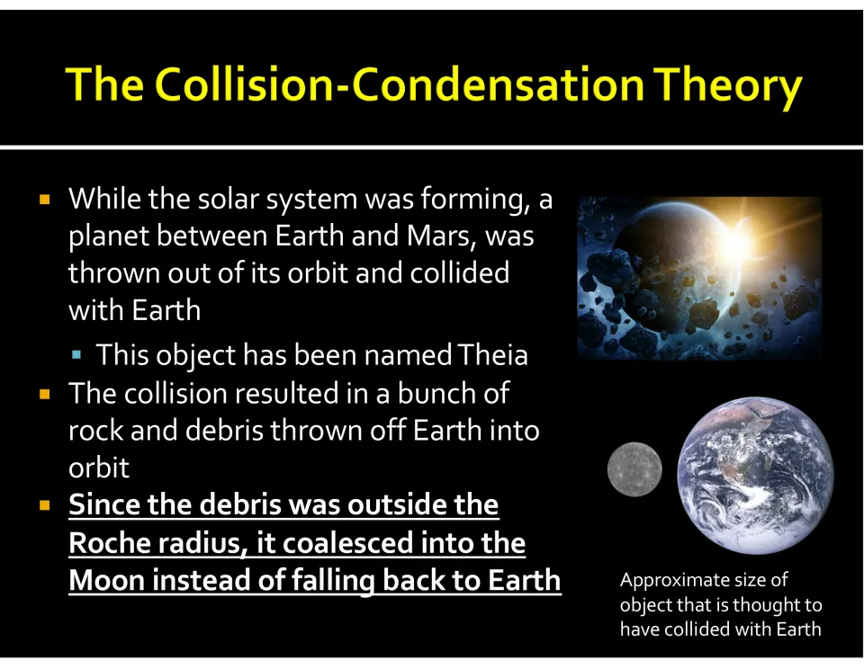 Moon formation explanation describes Theia hitting Earth and debris beyond the Roche radius forming the Moon