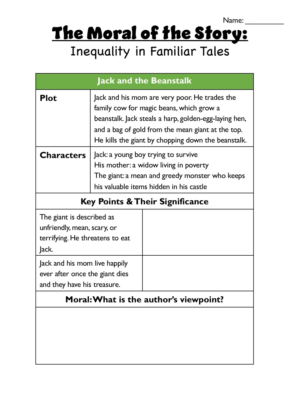 Jack and the Beanstalk analysis: plot and characters given; students explain the significance of key points and the moral