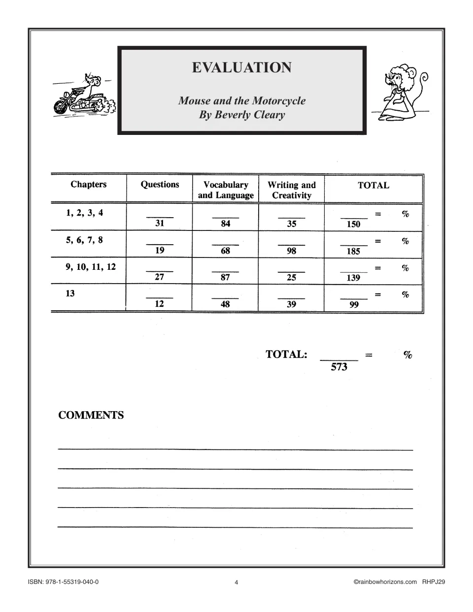 Evaluation sheet for Beverly Cleary's novel: marks out of 573 by chapter group for questions, vocabulary and writing