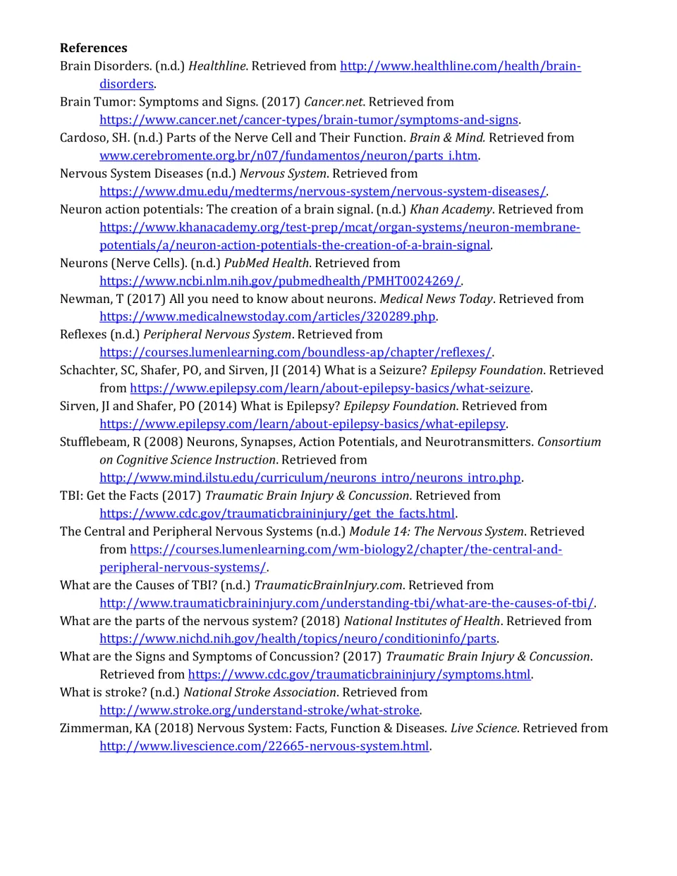 References: sources cited for the nervous system article, including CDC, NIH, Khan Academy and Epilepsy Foundation pages