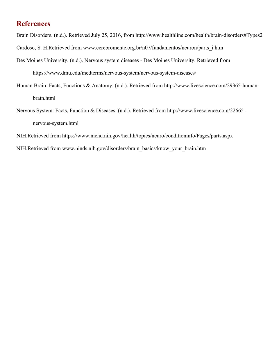 References list citing Healthline, NIH, Live Science, Des Moines University and other sources used for the article