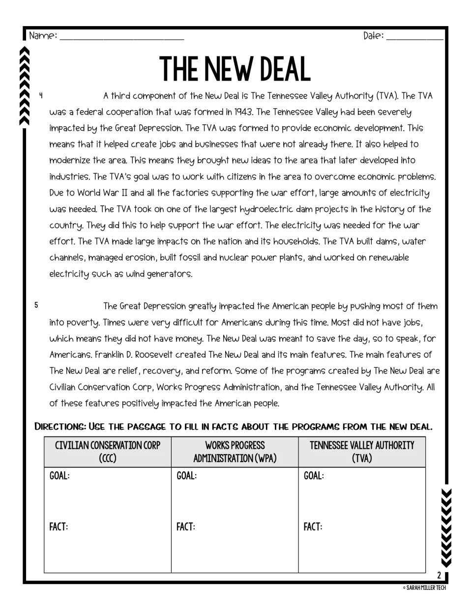 New Deal passage, paragraphs 4-5 on the TVA, then students fill in a goal and a fact for the CCC, WPA and TVA in a chart