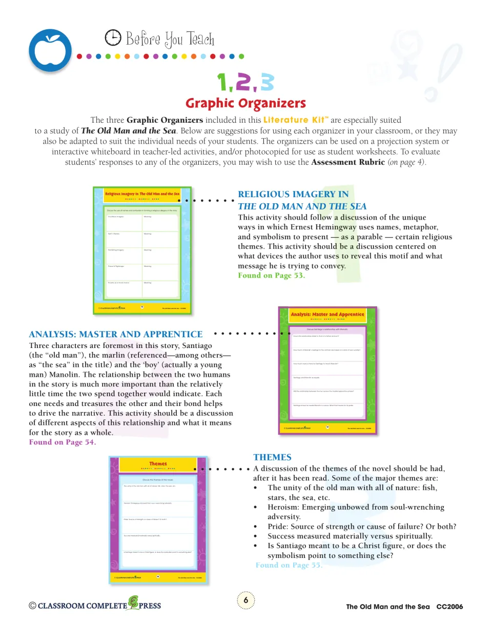 Teacher notes explain three graphic organizers on religious imagery, the master-apprentice relationship, and themes.