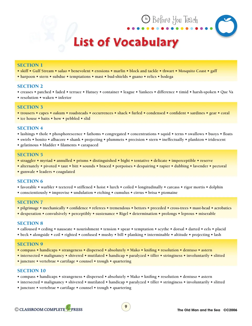 Vocabulary reference lists words for all 10 reading sections, including skiff, benevolent, fathoms, and sustenance.