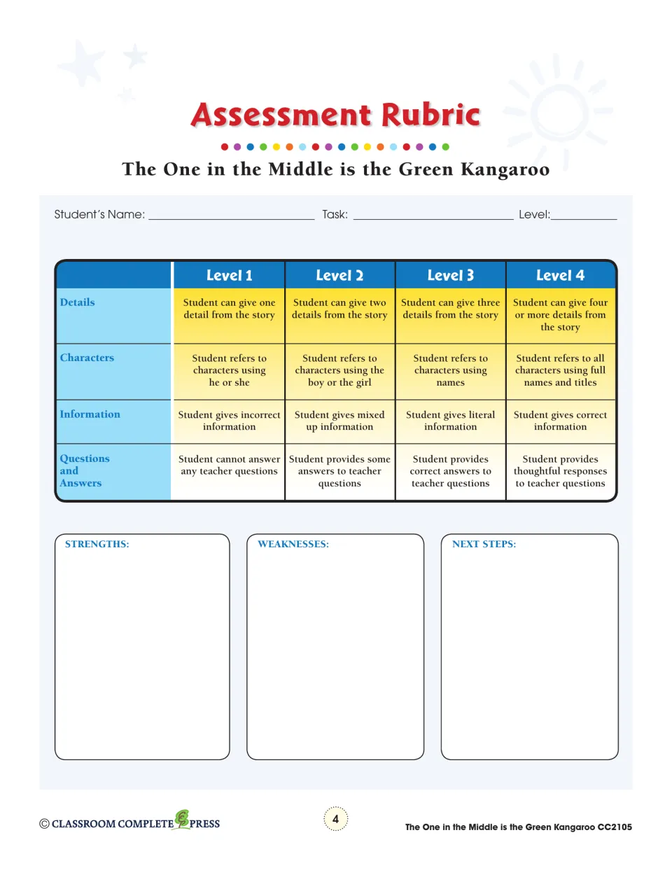Assessment rubric defines four levels for story details, character references, information, and question responses
