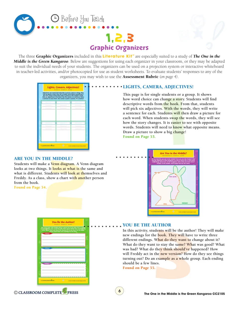 Teacher directions introduce three graphic organizers: adjective practice, a Venn diagram, and new story endings